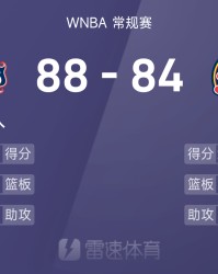 WNBA战报：西特龙21分，波士顿20分9板，神秘人88-84险胜狂热